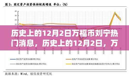 历史上的12月2日,万福币与刘宁引领科技新浪潮,开启全新功能体验时代