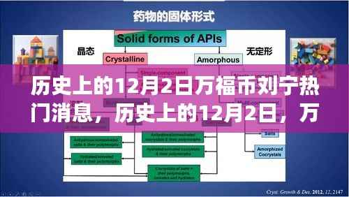 历史上的12月2日,万福币与刘宁引领科技新浪潮,开启全新功能体验时代