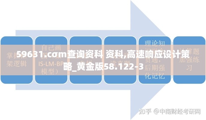 59631.cσm查询资科 资科,高速响应设计策略_黄金版58.122-3