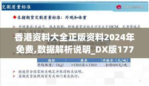 香港资料大全正版资料2024年免费,数据解析说明_DX版177.439-5