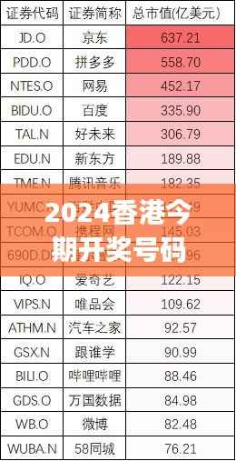 2024香港今期开奖号码,数据导向设计方案_nShop57.381-6