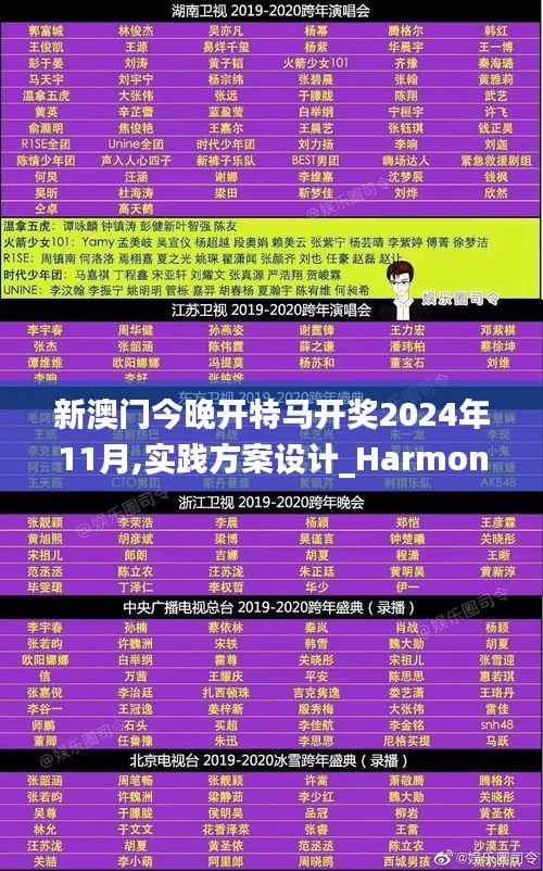 新澳门今晚开特马开奖2024年11月,实践方案设计_Harmony87.361-1