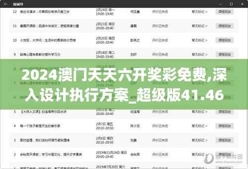 2024澳门天天六开奖彩免费,深入设计执行方案_超级版41.460