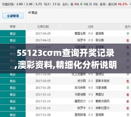 55123cσm查询开奖记录,澳彩资料,精细化分析说明_钱包版91.296