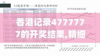 香港记录4777777的开奖结果,精细化说明解析_3K18.705