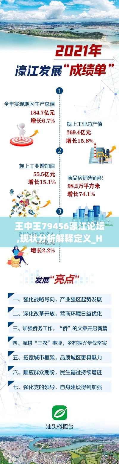 王中王79456濠江论坛,现状分析解释定义_Harmony2.444
