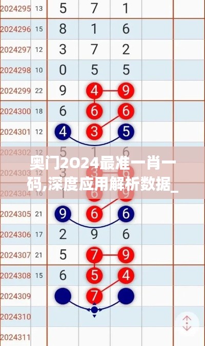 奥门2O24最准一肖一码,深度应用解析数据_DP3.338