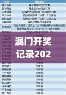 澳门开奖记录2024年今晚开奖结果,深入数据解释定义_终极版7.846