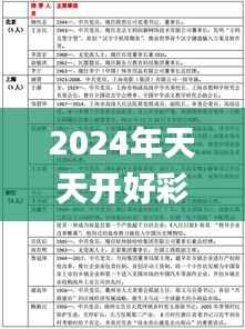 2024年天天开好彩大全,决策资料解释定义_专属版7.756