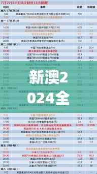 新澳2024全年开奖资料免费公开,真实解析数据_LE版3.316