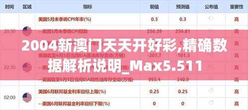 2004新澳门天天开好彩,精确数据解析说明_Max5.511