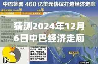 2024年12月6日中巴经济走廊最新成果展望与评估