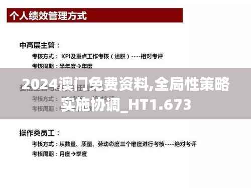2024澳门免费资料,全局性策略实施协调_HT1.673