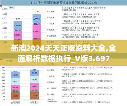 新澳2024天天正版资料大全,全面解析数据执行_V版3.697