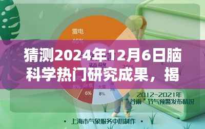 揭秘未来脑科学突破,巷弄深处的实验室预测2024年脑科学前沿成果展望