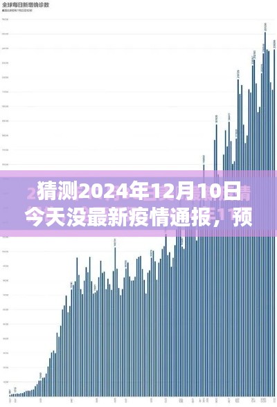 2024年12月10日疫情走向预测与分析,未来疫情趋势展望