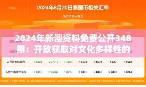 2024年新澳资料免费公开348期:开放获取对文化多样性的贡献