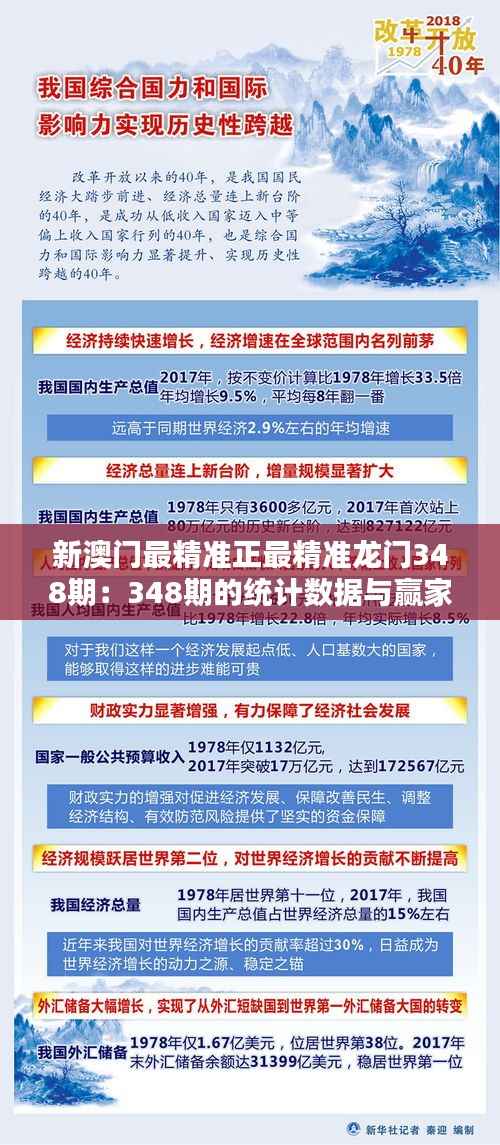 新澳门最精准正最精准龙门348期:348期的统计数据与赢家心态