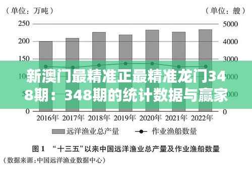 新澳门最精准正最精准龙门348期:348期的统计数据与赢家心态