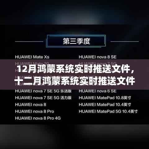 十二月鸿蒙系统实时推送文件功能详解