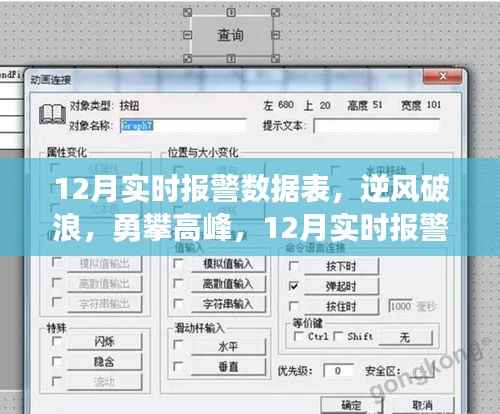 12月实时报警数据表的奋进之旅,逆风破浪,勇攀高峰