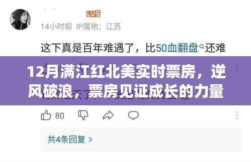 满江红背后的励志故事与北美票房奇迹,见证成长的力量