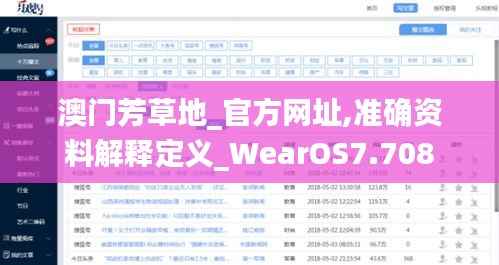 澳门芳草地_官方网址,准确资料解释定义_WearOS7.708