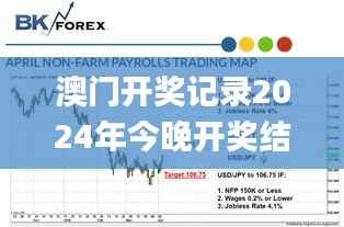 澳门开奖记录2024年今晚开奖结果,全局性策略实施协调_高级版6.744