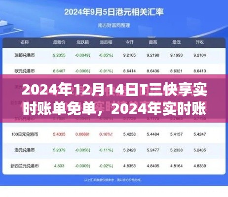 2024年实时账单免单活动深度解读,利弊与影响探讨