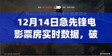 急先锋电影票房背后的励志故事与变化力量,实时数据与破晓之光