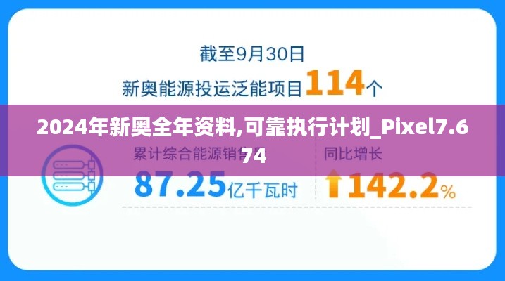 2024年新奥全年资料,可靠执行计划_Pixel7.674