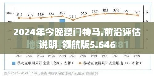 2024年今晚澳门特马,前沿评估说明_领航版5.646