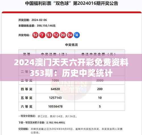 2024澳门天天六开彩免费资料353期:历史中奖统计