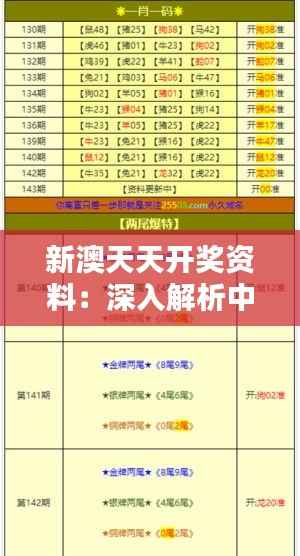 新澳天天开奖资料:深入解析中奖率高的彩票策略