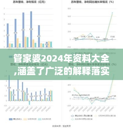管家婆2024年资料大全,涵盖了广泛的解释落实方法_X版3.640