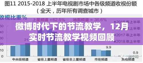 微博时代下的节流教学,12月实时节流教学视频回顾总结