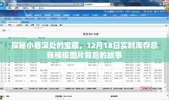 探秘小巷深处的宝藏,实时库存总账模板图片背后的故事揭秘