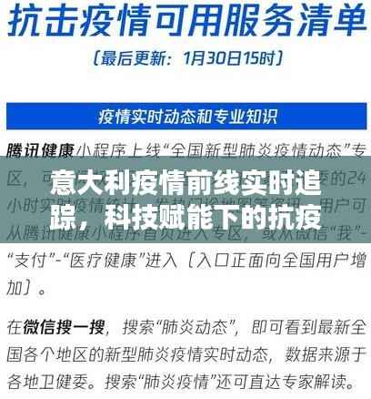 意大利疫情前线实时追踪,科技赋能下的抗疫先锋产品深度体验报告