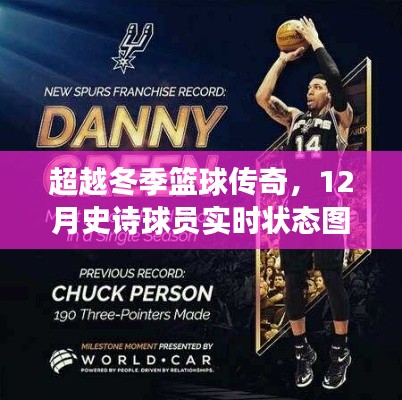 超越冬季篮球传奇,史诗球员实时状态图高清背后的励志故事