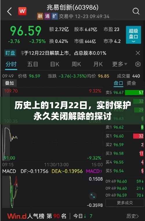历史上的重要时刻,实时保护永久关闭解除的探讨