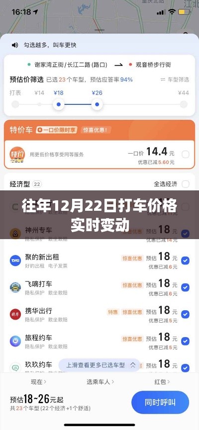 打车价格实时变动提醒,历年数据对比解析
