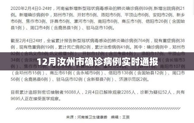 汝州市最新确诊病例实时通报(十二月更新)