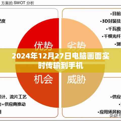 电脑画面手机实时传输技术,未来远程办公新趋势