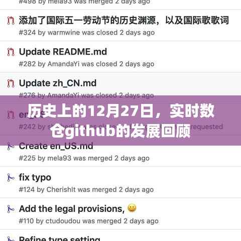 历史上的12月27日,实时数仓GitHub发展回顾