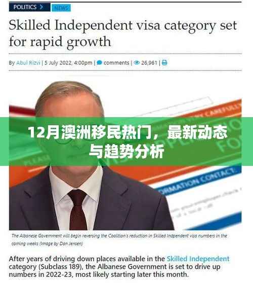 澳洲移民最新动态与趋势分析(十二月热门解读)