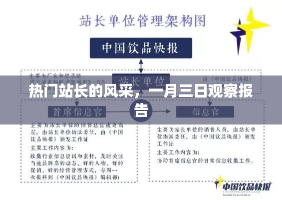 笔走如飞 第3页