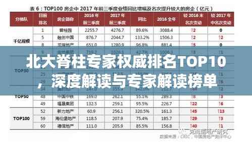 北大脊柱专家权威排名TOP10,深度解读与专家解读榜单