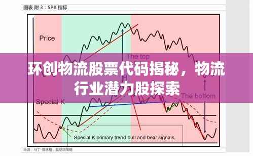 环创物流股票代码揭秘,物流行业潜力股探索