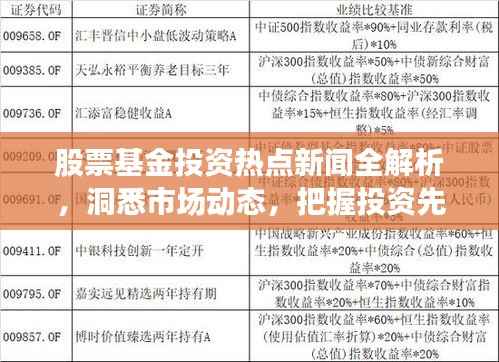 股票基金投资热点新闻全解析,洞悉市场动态,把握投资先机