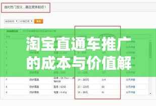 淘宝直通车推广的成本与价值解析,直通车价格详解